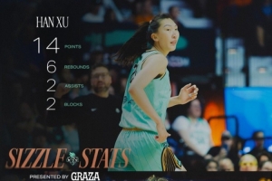 比利时vs埃及-10-得分赛季新高！韩旭8中4砍下14+6+2帽助队取胜 正负值+13冠绝全场