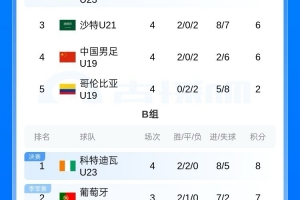 世界杯_日本vs瑞典-埃及vs伊朗直播o5_埃及vs伊朗直播在线观看_免费观看埃及vs伊朗直播