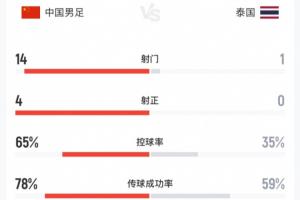 巴拉圭vs澳大利亚直播-新西兰vs埃及直播r1_新西兰vs埃及直播在线观看_免费观看新西兰vs埃及直播