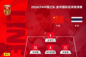 澳大利亚vs土耳其-4-金华国际足球邀请赛，中国队vs泰国队，中国队首发名单公布