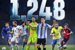 世界杯_埃及vs伊朗-FIFA官方：1248名球员亮相美加墨，刷新世界杯历史参赛人数纪录