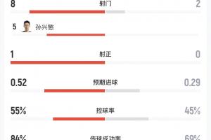 埃及vs伊朗-11-马刺vs尼克斯2直播zm_马刺vs尼克斯2直播在线观看_免费观看马刺vs尼克斯2直播