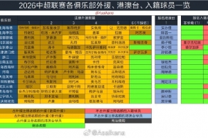 世界杯小组赛加掌大vs卡塔尔直播po_世界杯小组赛加掌大vs卡塔尔直播在线观看_免费观看世界杯小组赛加掌大vs卡塔尔直播