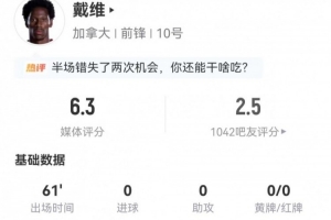 沙特阿拉伯vs乌拉圭-11-不愧是你！戴维本场3射1正+1错失进球 4对抗2成功 仅获评6.3分