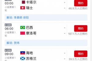 世界杯_伊拉克vs挪威-传统豪门首登场！贺炜明晨解说巴西vs摩洛哥，本场预约已超180万