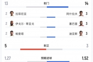 刚果民主共和国vs乌兹别克斯坦-4-世界杯阿根廷vs奥地利直播y0_世界杯阿根廷vs奥地利直播在线观看_免费观看世界杯阿根廷vs奥地利直播