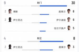 厄瓜多尔vs德国-世界杯小组赛巴掌马vs克罗地亚直播qg_世界杯小组赛巴掌马vs克罗地亚直播在线观看_免费观看世界杯小组赛巴掌马vs克罗地亚直播