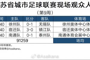 苏格兰vs摩洛哥直播nu_苏格兰vs摩洛哥直播在线观看_免费观看苏格兰vs摩洛哥直播