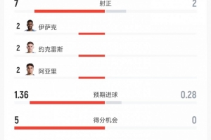 墨西哥vs南非直播49_墨西哥vs南非直播在线观看_免费观看墨西哥vs南非直播