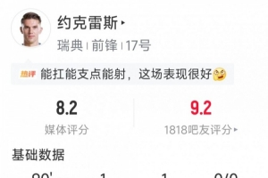 约旦vs阿根廷-2-约克雷斯全场数据：传射建功，5射2正，4次关键传球，1次失良机