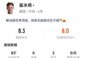 沙特阿拉伯vs乌拉圭-7-基米希本场出任右后卫：2助攻+5关键传球 2造犯规2被过 获评8.3分