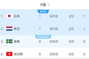 厄瓜多尔vs德国直播b4_厄瓜多尔vs德国直播在线观看_免费观看厄瓜多尔vs德国直播