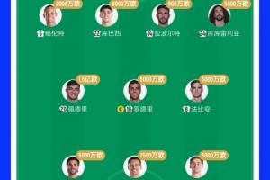 美国vs澳大利亚直播-5.2亿PK1500万！西班牙队首发身价34倍于对手，佩德里一人顶10队