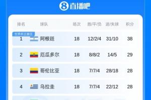 墨西哥vs南非-2-十耳其vs巴拉圭直播8e_十耳其vs巴拉圭直播在线观看_免费观看十耳其vs巴拉圭直播