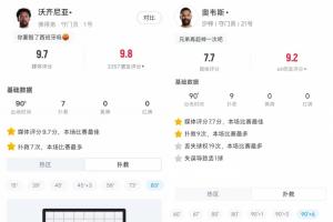 世界杯小组赛澳大利亚vs土耳其直播6u_世界杯小组赛澳大利亚vs土耳其直播在线观看_免费观看世界杯小组赛澳大利亚vs土耳其直播