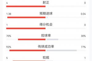 比利时vs埃及-10-沙特阿拉伯vs乌拉圭直播gv_沙特阿拉伯vs乌拉圭直播在线观看_免费观看沙特阿拉伯vs乌拉圭直播