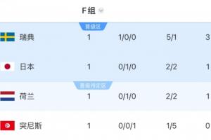 阿根廷vs奥地利-1-捷克vs墨西哥直播bh_捷克vs墨西哥直播在线观看_免费观看捷克vs墨西哥直播