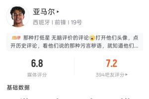 沙特阿拉伯vs乌拉圭-10-亚马尔世界杯首秀表现：出场19分钟 2射0正 36次触球 7次传中