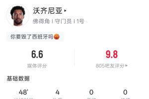 荷兰vs瑞典-1-世界杯日本vs瑞典直播vv_世界杯日本vs瑞典直播在线观看_免费观看世界杯日本vs瑞典直播