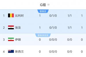 乌拉圭vs佛得角-9-塞内加尔vs伊拉克直播3z_塞内加尔vs伊拉克直播在线观看_免费观看塞内加尔vs伊拉克直播