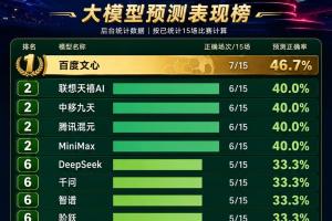 哥伦比亚vs葡萄牙-11-世界杯小组赛乌兹别克斯坦vs哥伦比亚直播d6_世界杯小组赛乌兹别克斯坦vs哥伦比亚直播在线观看_免费观看世界杯小组赛乌兹别克斯坦vs哥伦比亚直播