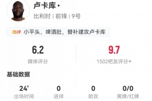 替补造乌龙！卢卡库本场2射0正+1错失进球 2对抗0成功 获评6.2分-nv