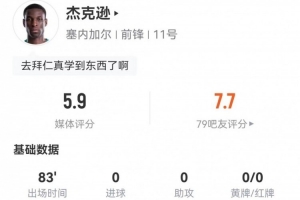 突尼斯vs日本-10-杰克逊本场1射1中框+3越位 2关键传球+14对抗2成功 仅获5.9分