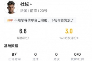 新西兰vs比利时-8-杜埃出任左边锋2射1正+1关键传球 12丢失球权 10对抗3成功+4被过