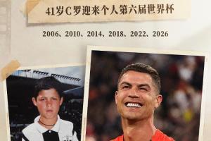 巴西vs摩洛哥-3-明日C罗能否带队开门红？英格兰对决克罗地亚！哥伦比亚压台登场