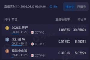 西班牙vs佛得角-7-世界杯小组赛厄瓜多尔vs德国直播dk_世界杯小组赛厄瓜多尔vs德国直播在线观看_免费观看世界杯小组赛厄瓜多尔vs德国直播