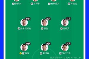 加纳vs巴掌马-1-世界杯小组赛瑞士vs加掌大直播eo_世界杯小组赛瑞士vs加掌大直播在线观看_免费观看世界杯小组赛瑞士vs加掌大直播