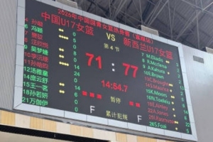 苏格兰vs摩洛哥-9-热身赛首败|中国U17女篮不敌新西兰U17女篮遭逆转