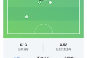 刚果民主共和国vs乌兹别克斯坦-3-英格兰vs克罗地亚直播sn_英格兰vs克罗地亚直播在线观看_免费观看英格兰vs克罗地亚直播