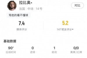 世界杯西班牙vs佛得角直播4x_世界杯西班牙vs佛得角直播在线观看_免费观看世界杯西班牙vs佛得角直播