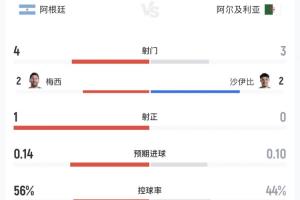 伊拉克vs挪威-9-世界杯韩国vs捷克直播l3_世界杯韩国vs捷克直播在线观看_免费观看世界杯韩国vs捷克直播