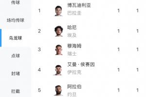 澳大利亚vs土耳其-8-世界杯比利时vs伊朗直播in_世界杯比利时vs伊朗直播在线观看_免费观看世界杯比利时vs伊朗直播