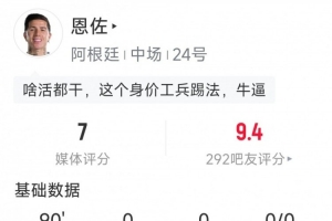 新西兰vs埃及-4-恩佐本场数据 ：3次拦截，3次抢断，1次关键传球，评分7分