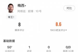 美国vs巴拉圭-2-又攻又防！梅西半场数据：1球评分7.9分，还有2次抢断1次解围！