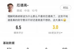 奥地利vs约旦-3-漏人致丢球！厄德高半场：1射0正2次尝试过人失败 4次对抗2次成功