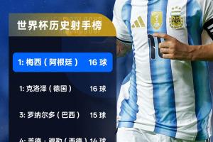 西班牙vs沙特阿拉伯-11-突尼斯vs日本直播ga_突尼斯vs日本直播在线观看_免费观看突尼斯vs日本直播