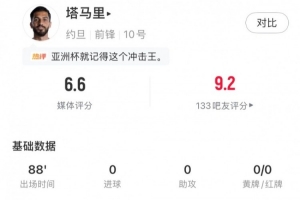 佛得角vs沙特阿拉伯-6-塔马里全场数据：4射门1射正1关键传球3次成功过人，评分6.6分