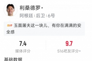 波黑vs卡塔尔-2-利桑德罗本场数据：3次解围，2次抢断，2次对抗均成功，评分7.4分