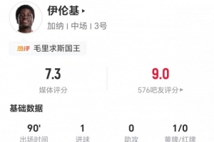 土耳其vs美国-2-绝杀功臣！伊伦基本场2射1正进1球 3过人3成功+3拦截 11对抗5成功