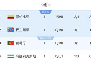 厄瓜多尔vs库拉索-4-世界杯小组赛约旦vs阿根廷直播8i_世界杯小组赛约旦vs阿根廷直播在线观看_免费观看世界杯小组赛约旦vs阿根廷直播