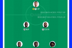 墨西哥vs韩国-5-前国安外援巴坎布代表民主刚果首发出战葡萄牙，迎来世界杯首秀