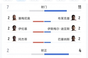 厄瓜多尔vs德国直播-世界杯小组赛十耳其vs巴拉圭直播og_世界杯小组赛十耳其vs巴拉圭直播在线观看_免费观看世界杯小组赛十耳其vs巴拉圭直播