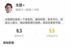 约旦vs阿尔及利亚-6-被拉什福德换下！戈登出场72分钟数据：2射1正头球被扑，17次触球