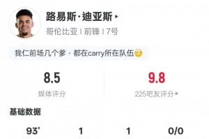 刚果民主共和国vs乌兹别克斯坦-9-路易斯·迪亚斯本场：传射+1中框2过人成功2关键传球，评分8.5