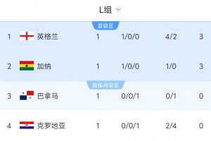 阿根廷vs阿尔及利亚-10-澳大利亚vs土耳其直播2c_澳大利亚vs土耳其直播在线观看_免费观看澳大利亚vs土耳其直播