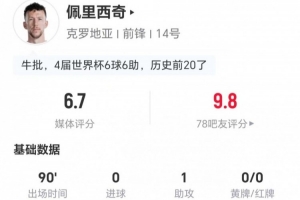 巴掌马vs克罗地亚-1-世界杯捷克vs南非直播yx_世界杯捷克vs南非直播在线观看_免费观看世界杯捷克vs南非直播